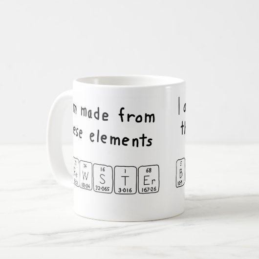 Tasse der periodischen Bugster-Tabelle (Vorderseite Links)