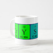 Tasse der periodischen Crystal-Tabelle (Vorderseite Links)