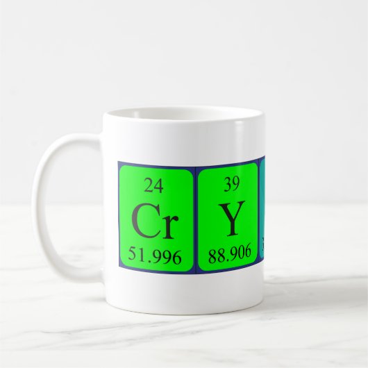 Tasse der periodischen Crystal-Tabelle (Links)