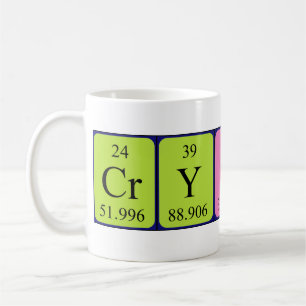 Tasse der periodischen Crystal-Tabelle