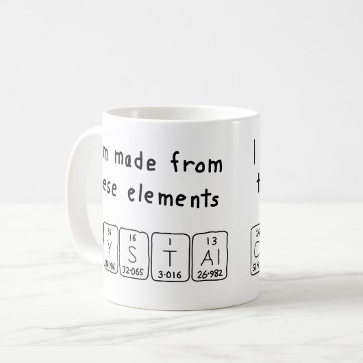 Tasse der periodischen Crystal-Tabelle (Vorderseite Links)