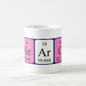 Tasse der periodischen Tabelle (Mittel)