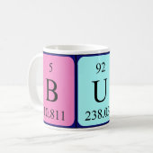 Tasse der periodischen Tabelle (Vorderseite Links)