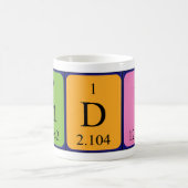 Tasse der periodischen Tabelle (Mittel)