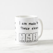 Tasse der periodischen Tabelle (VorderseiteRechts)