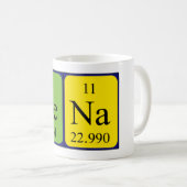 Tasse der periodischen Tabelle (VorderseiteRechts)