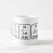 Tasse der periodischen Tabelle (Vorderseite Links)