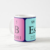 Tasse der periodischen Tabelle (Vorderseite Links)