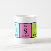 Tasse der periodischen Tabelle (Mittel)