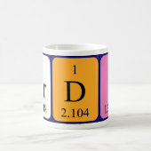 Tasse der periodischen Tabelle (Mittel)