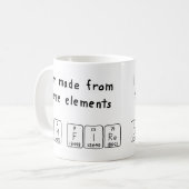 Tasse der periodischen Tabelle (Vorderseite Links)