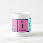 Tasse der periodischen Tabelle (Mittel)