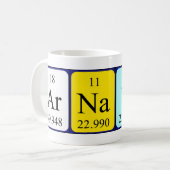 Tasse der periodischen Tabelle (Vorderseite Links)