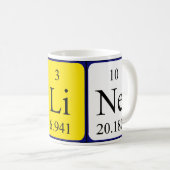 Tasse der periodischen Tabelle (VorderseiteRechts)