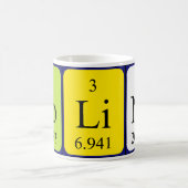 Tasse der periodischen Tabelle (Mittel)