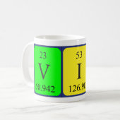 Tasse der periodischen Tabelle (Vorderseite Links)