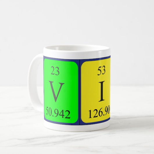 Tasse der periodischen Tabelle (Vorderseite Links)