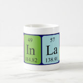 Tasse der periodischen Tabelle (Mittel)