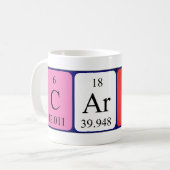 Tasse der periodischen Tabelle (Vorderseite Links)