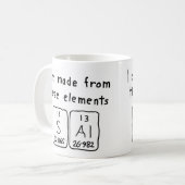 Tasse der periodischen Tabelle (Vorderseite Links)