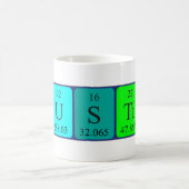 Tasse der periodischen Tabelle (Mittel)