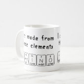 Tasse der periodischen Tabelle (Vorderseite Links)