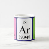 Tasse der periodischen Tabelle (Mittel)