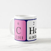 Tasse der periodischen Tabelle (Vorderseite Links)