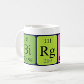 Tasse der periodischen Tabelle (Vorderseite Links)