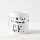 Tasse der periodischen Tabelle (Vorderseite Links)