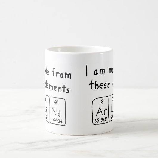 Tasse der periodischen Tabelle (Mittel)