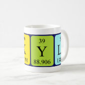 Tasse der periodischen Tabelle (VorderseiteRechts)