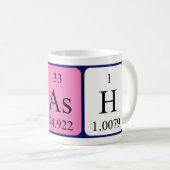 Tasse der periodischen Tabelle (VorderseiteRechts)