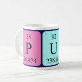 Tasse der periodischen Tabelle (Vorderseite Links)