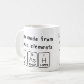 Tasse der periodischen Tabelle (Vorderseite Links)