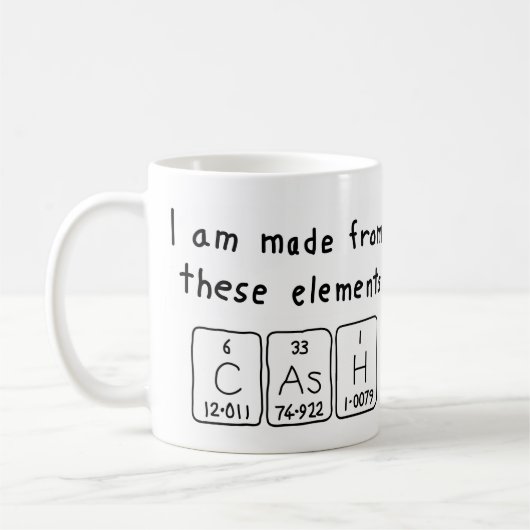 Tasse der periodischen Tabelle (Links)