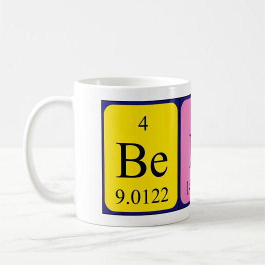 Tasse der periodischen Tabelle (Links)