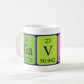 Tasse der periodischen Tabelle (Vorderseite Links)