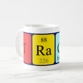 Tasse der periodischen Tabelle (Vorderseite Links)