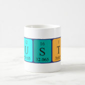 Tasse der periodischen Tabelle (Mittel)