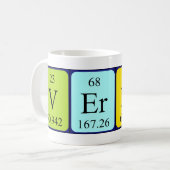 Tasse der periodischen Tabelle (Vorderseite Links)