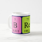 Tasse der periodischen Tabelle Bret (Vorderseite Links)