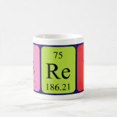 Tasse der periodischen Tabelle Bret (Mittel)