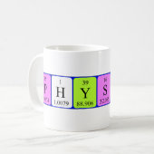 Tasse der periodischen Tabelle der Physik und der (Vorderseite Links)