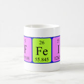 Tasse der periodischen Tabelle des Koffeins (Mittel)