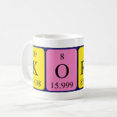 Tasse der periodischen Tabelle Korbin (Vorderseite Links)