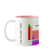 Tasse der periodischen Tabelle - Standardformat
