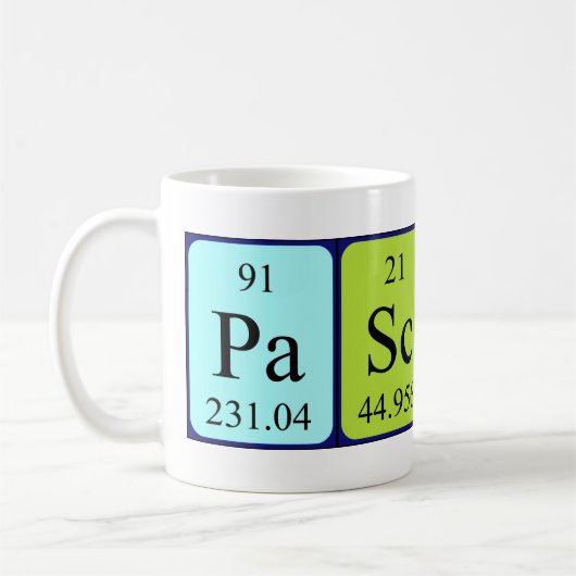 Tasse der periodischen Tabellen (Links)