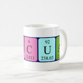 Tasse der periodischen Tabellen (VorderseiteRechts)