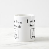 Tasse der periodischen Tabellenbezeichnung (Mittel)